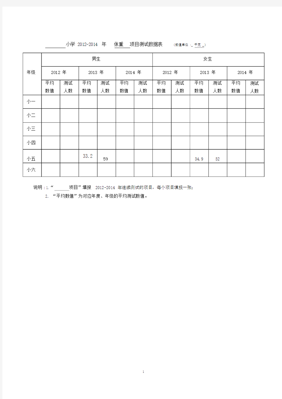 精选--小学生体质健康检测实用表.doc