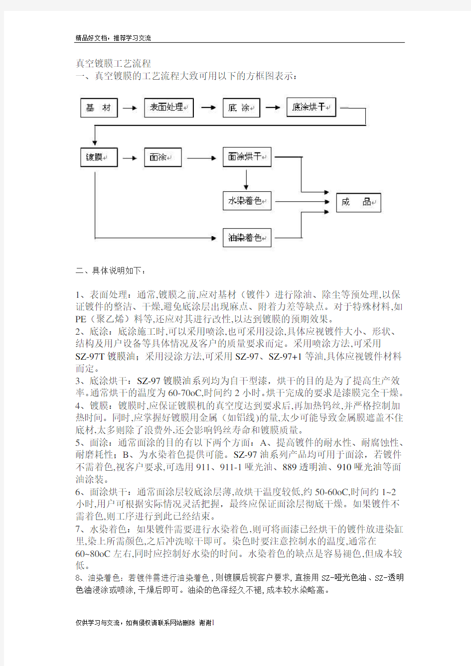 最新真空镀膜工艺流程