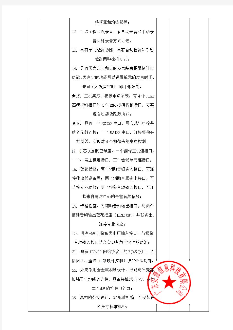 主要标的的基本概况表