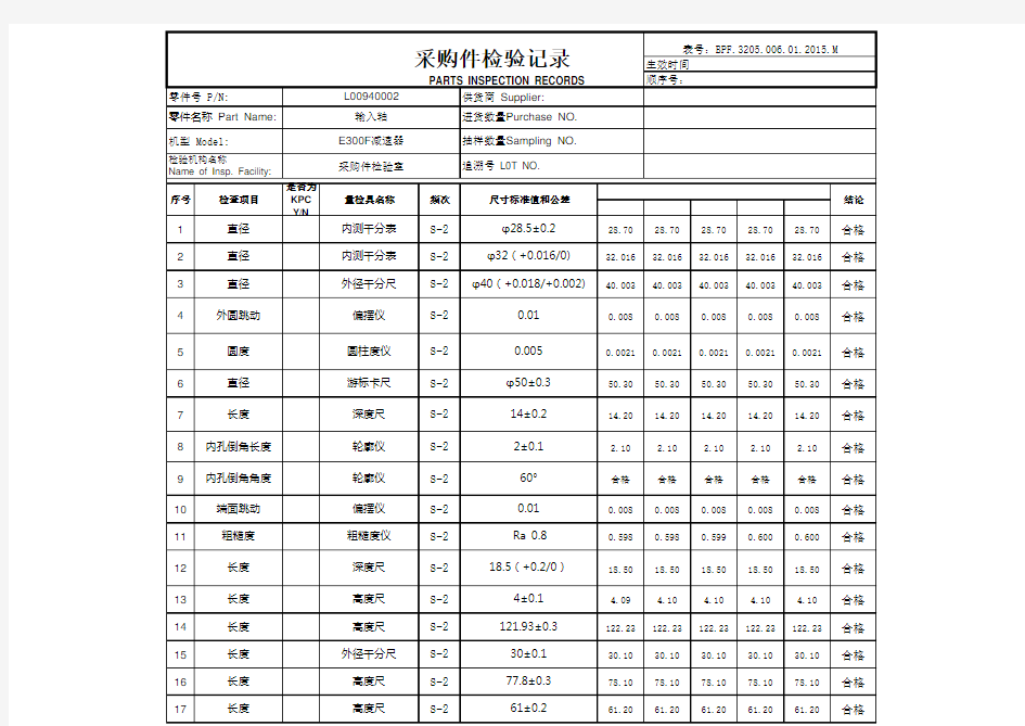 零件检验记录规范