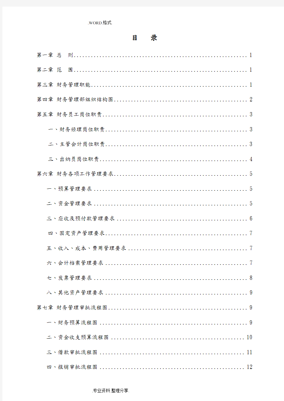 建设公司财务管理制度汇编及流程图