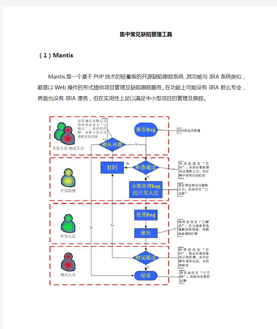 几种常见缺陷管理工具范文