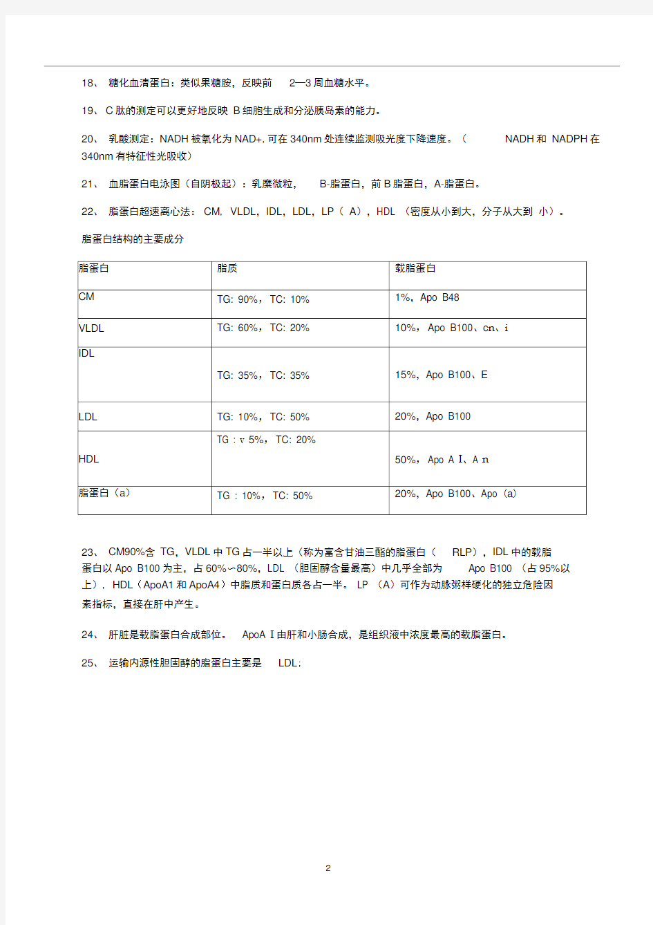 完整版临床生化检验知识点