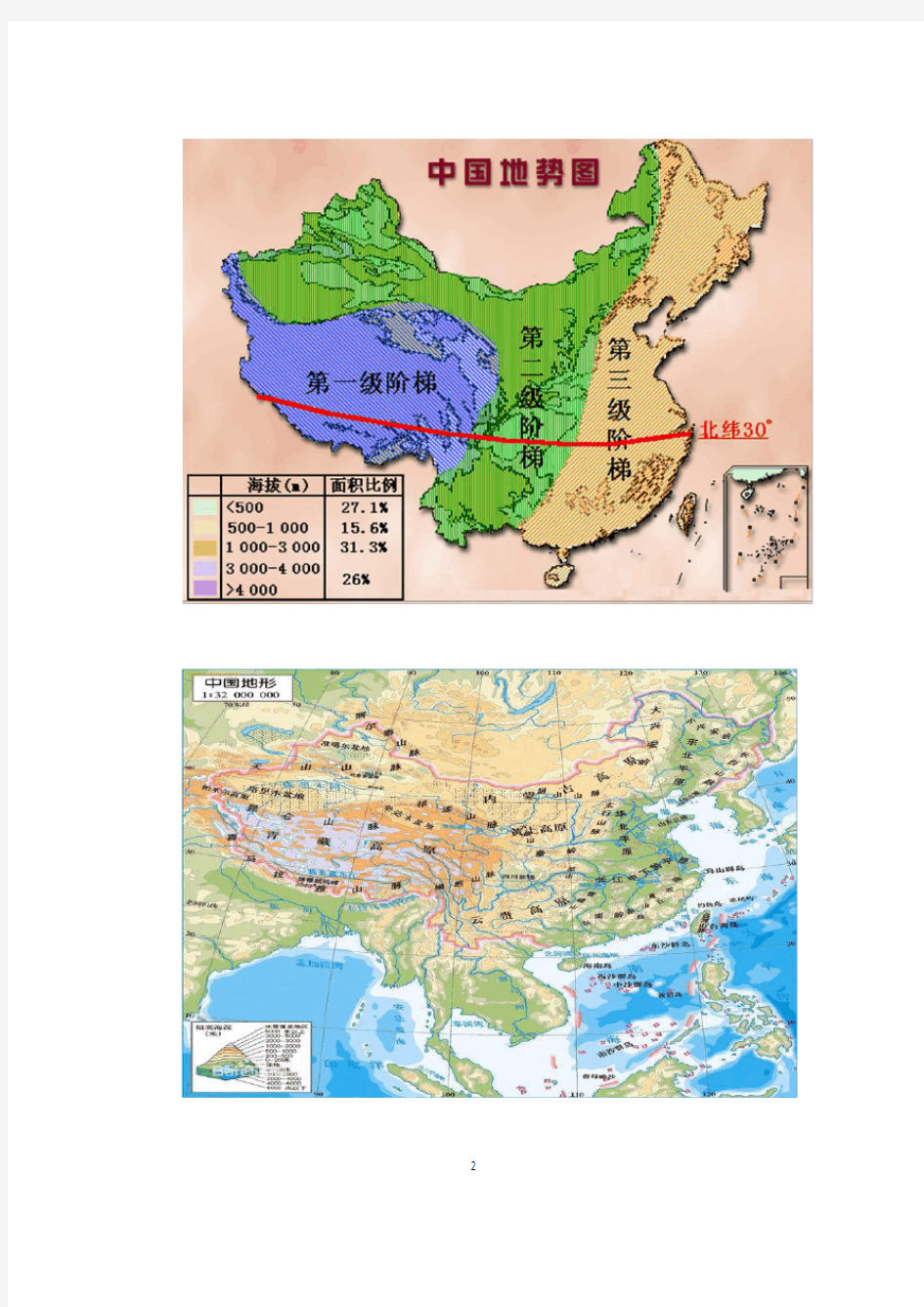 中国地形地貌资料(小学简单资料)