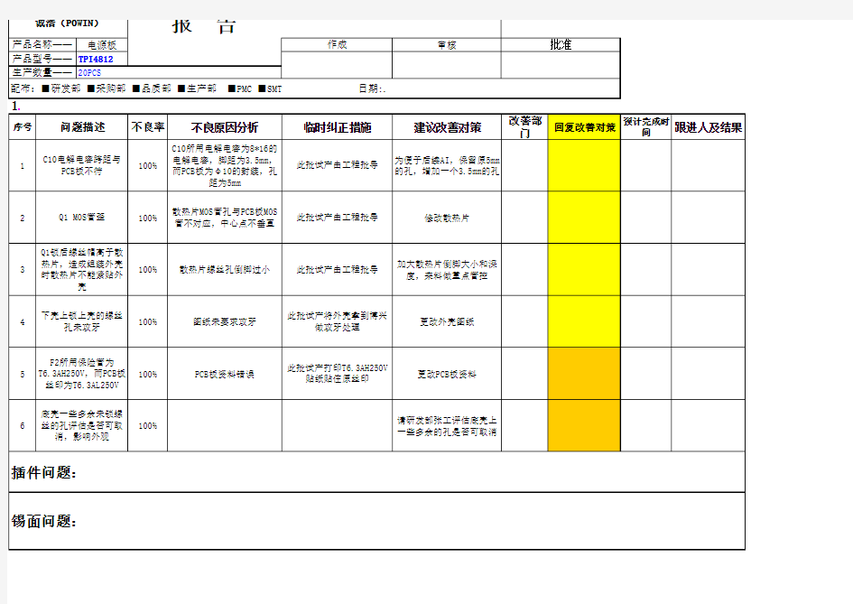 试产报告模板