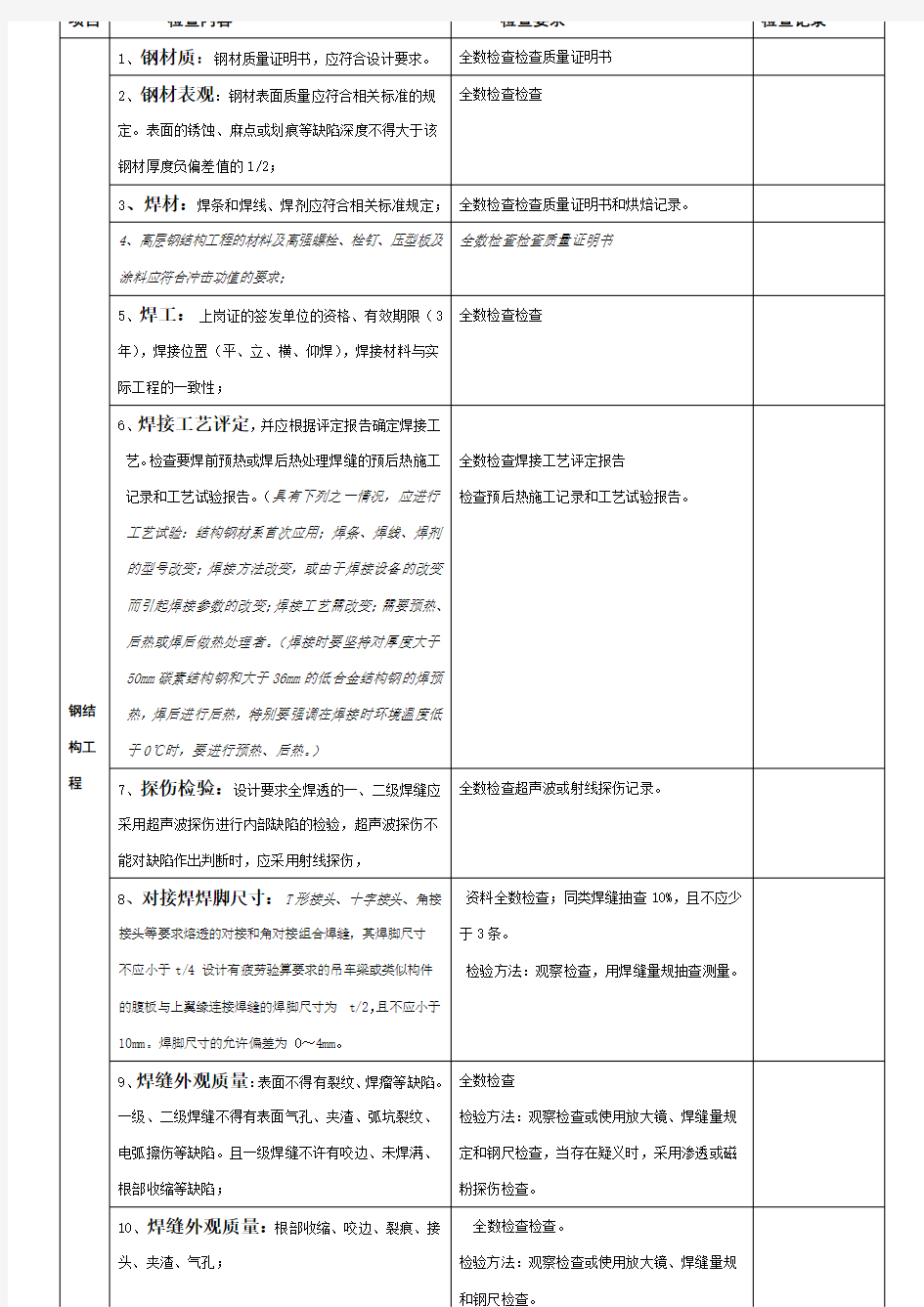 钢结构质量检查表