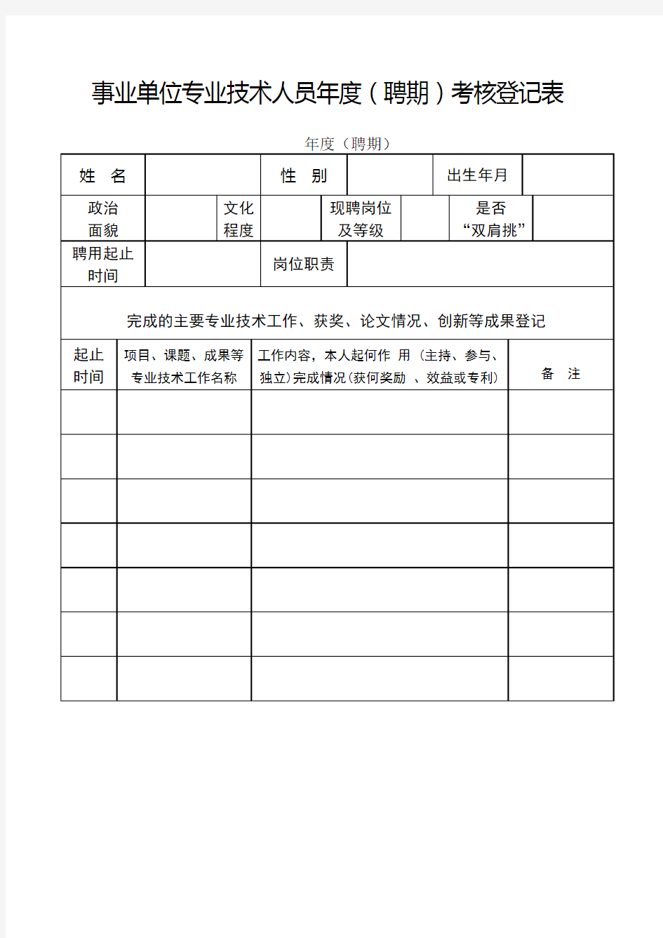 事业单位专业技术人员年度考核登记表