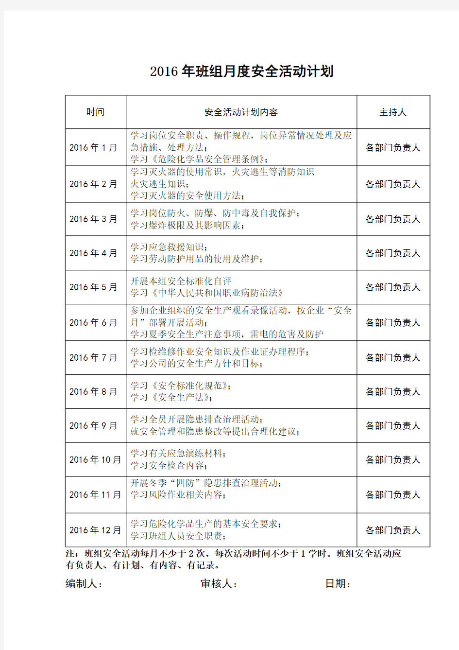 2016年班组月度安全活动计划