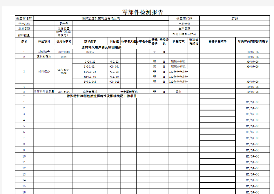 Q235零部件检测报告模板