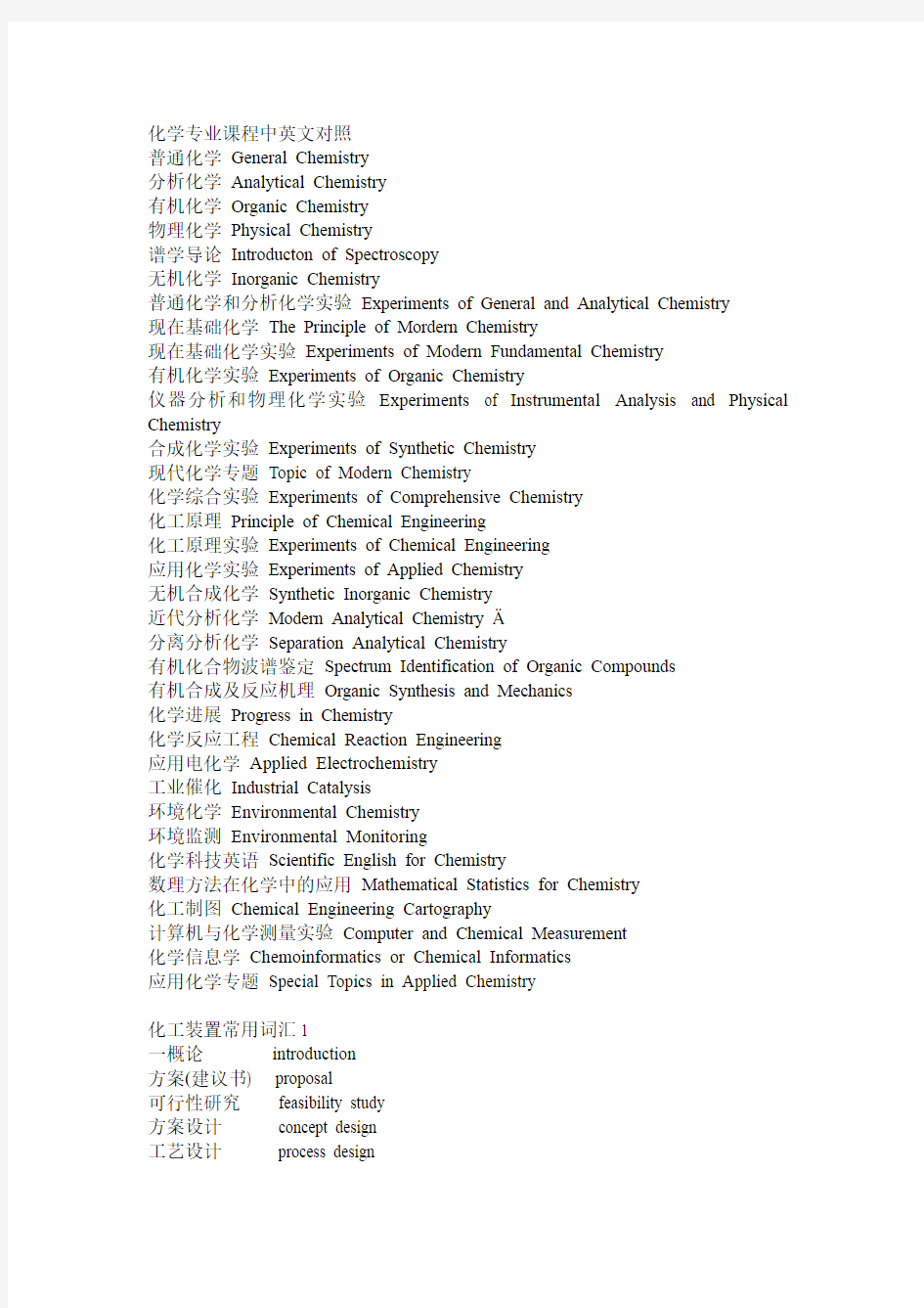 (参考资料)化工专业英文词汇大全