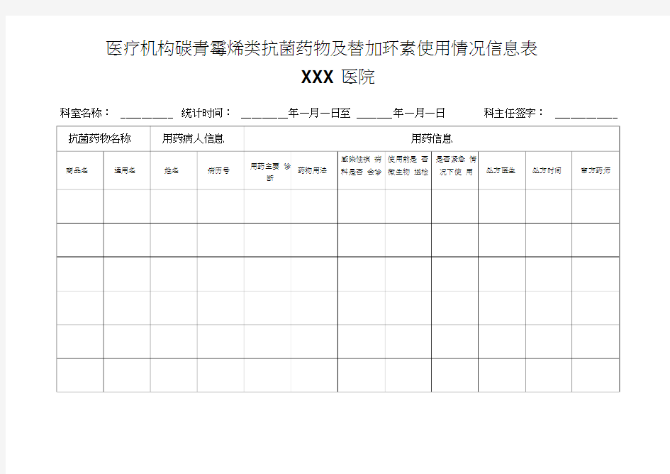 医疗机构碳青霉烯类抗菌药物及替加环素使用情况信息表
