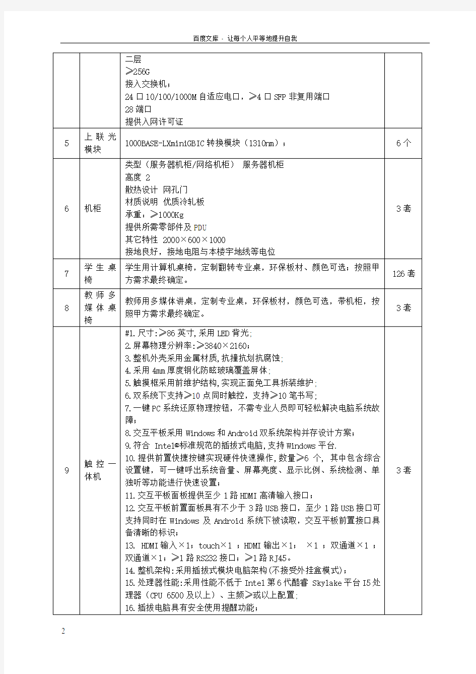 设备和技术需求一览表