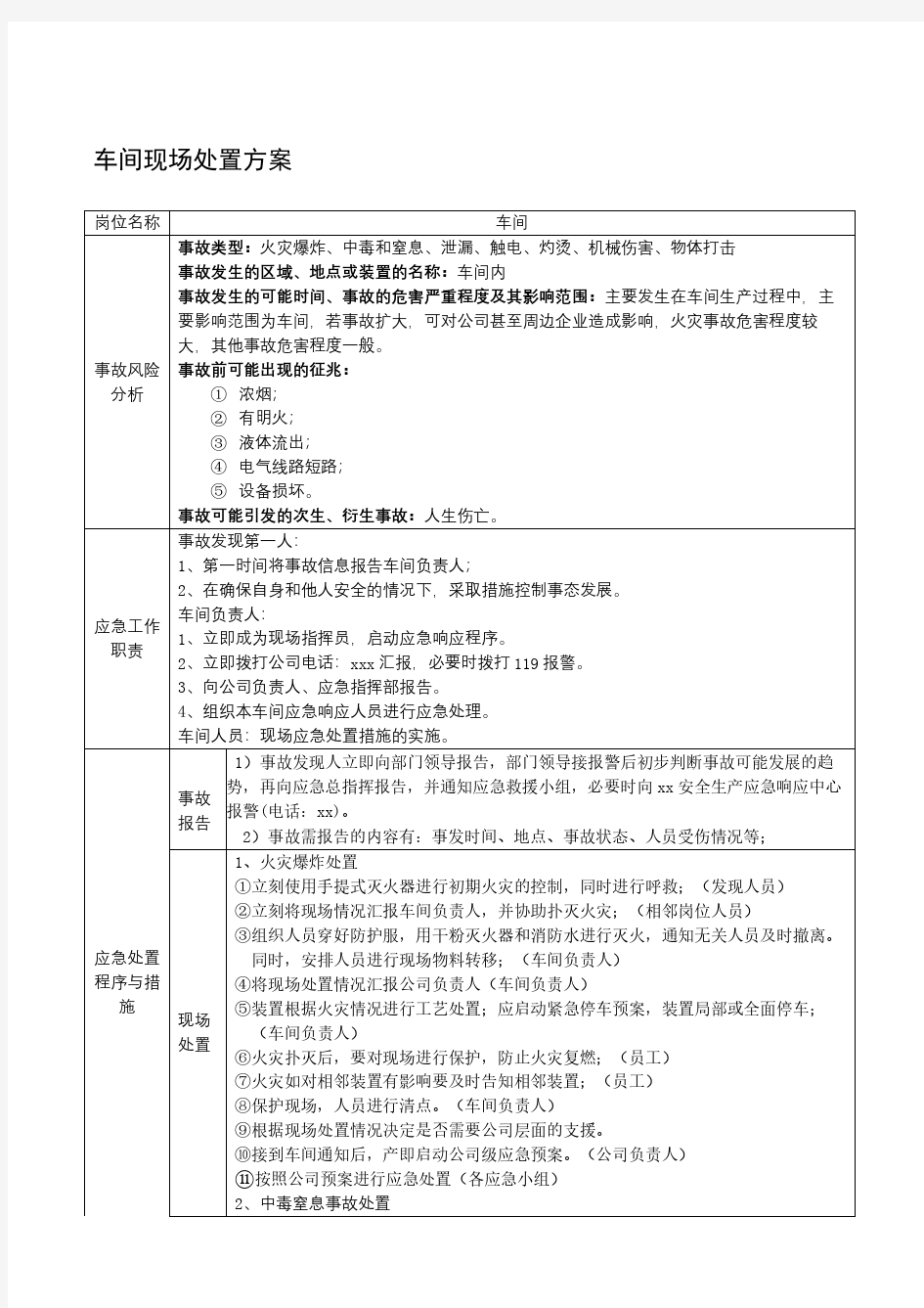 企业公司应急预案-车间现场处置方案