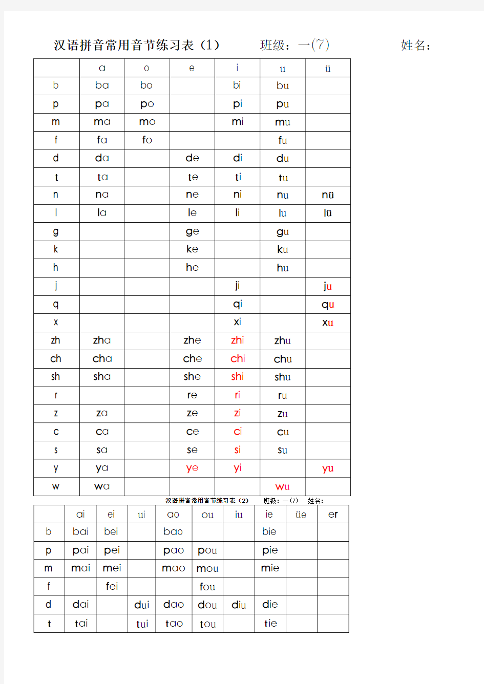小学汉语拼音常用音节练习表(1)