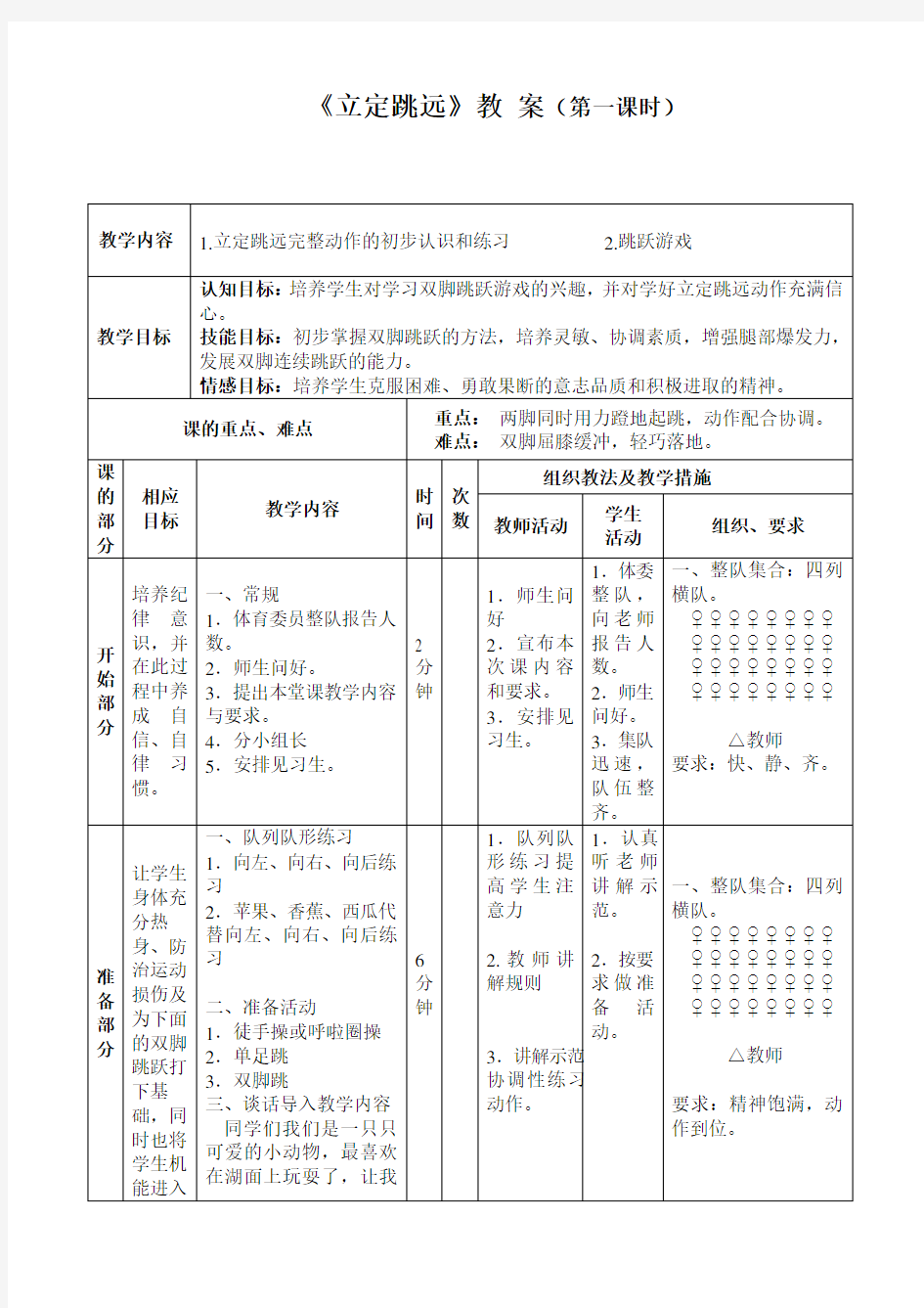 立定跳远优质课教案