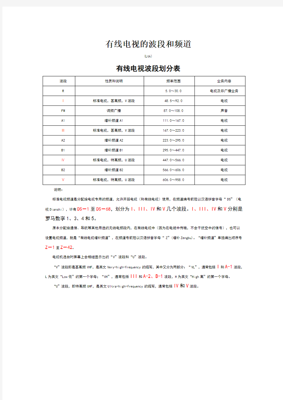 中国电视频道频率划分表