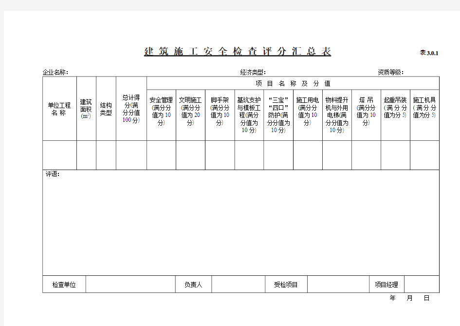 《建筑施工安全检查标准》(JGJ59-99)全套表格