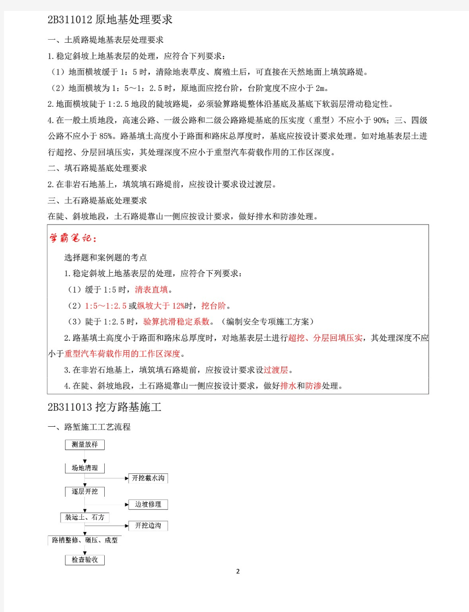 2020年二级建造师《公路》学霸笔记(高清无水印)