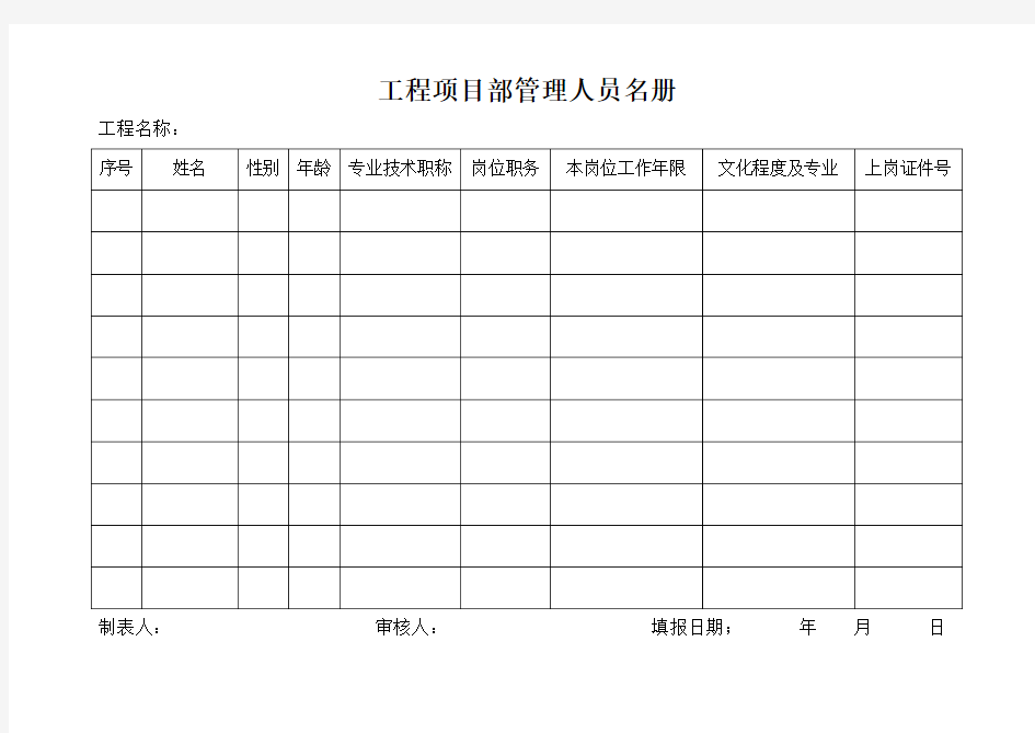 项目管理人员一览表