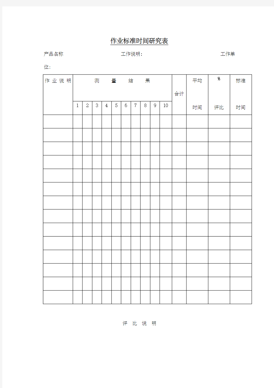 作业标准时间研究表精选