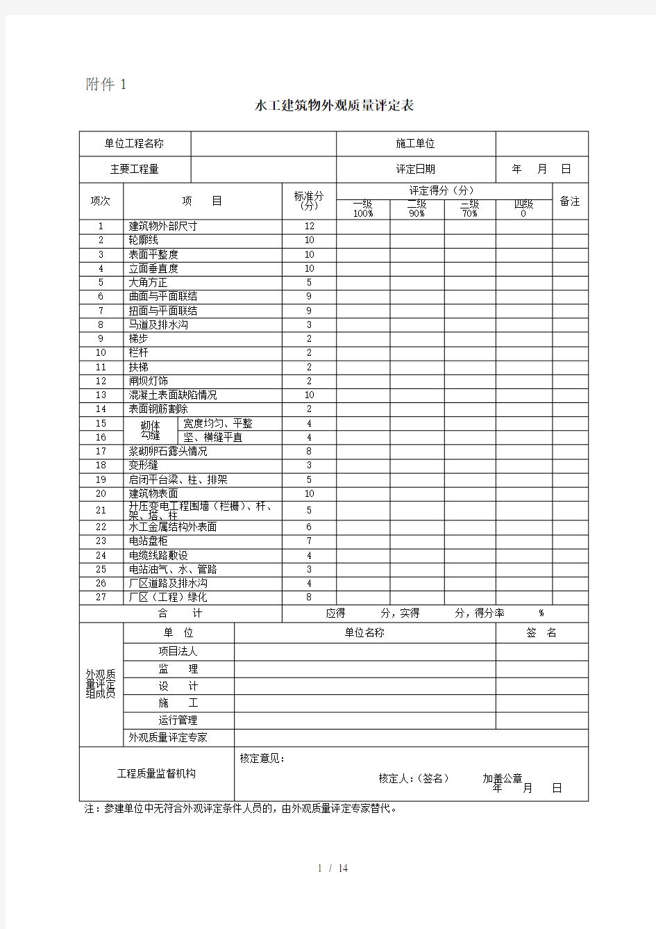 水利水电工程施工质量检验与评定规程有关表格