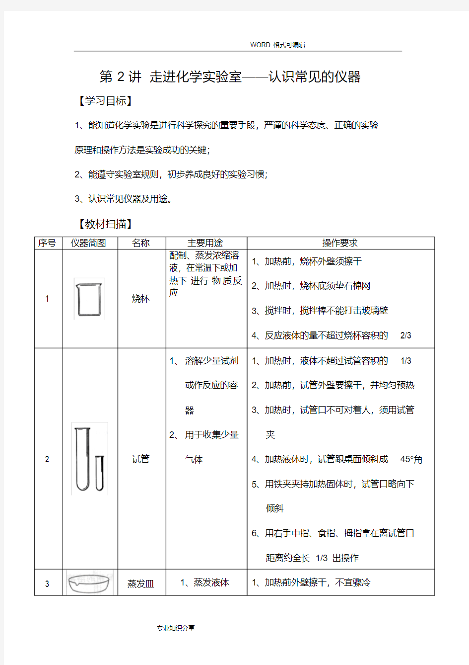 第2讲走进化学实验室_认识常见的仪器