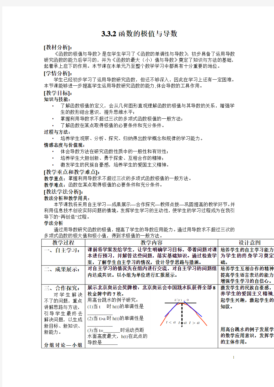 函数的极值与导数经典教案