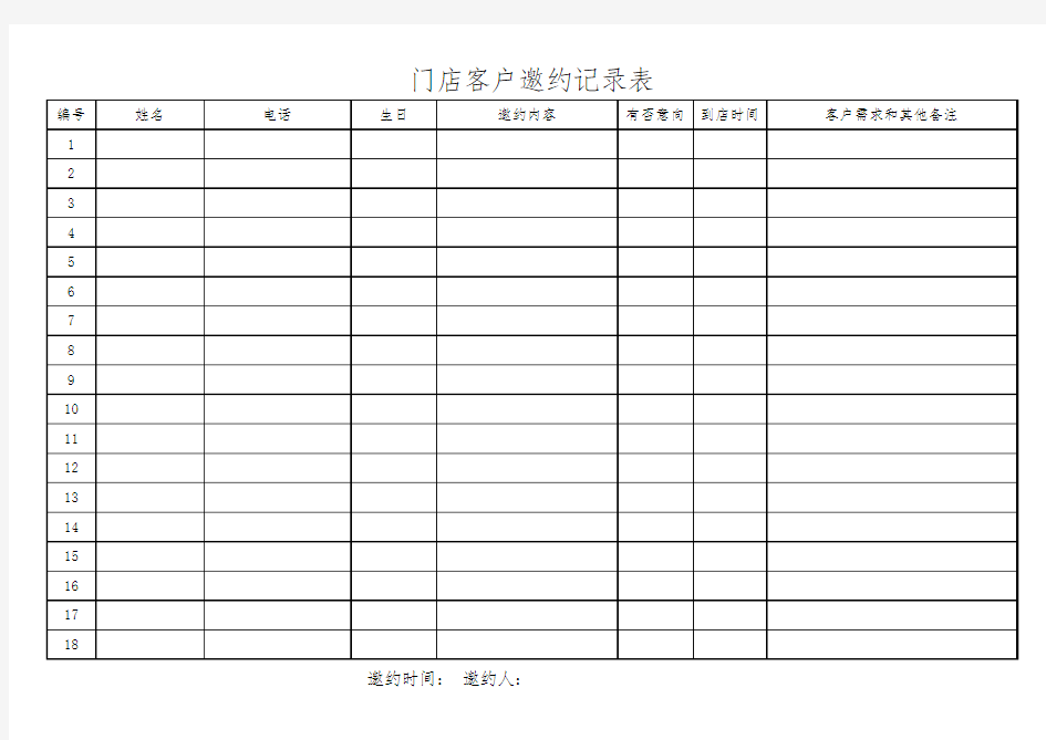 门店客户邀约记录表