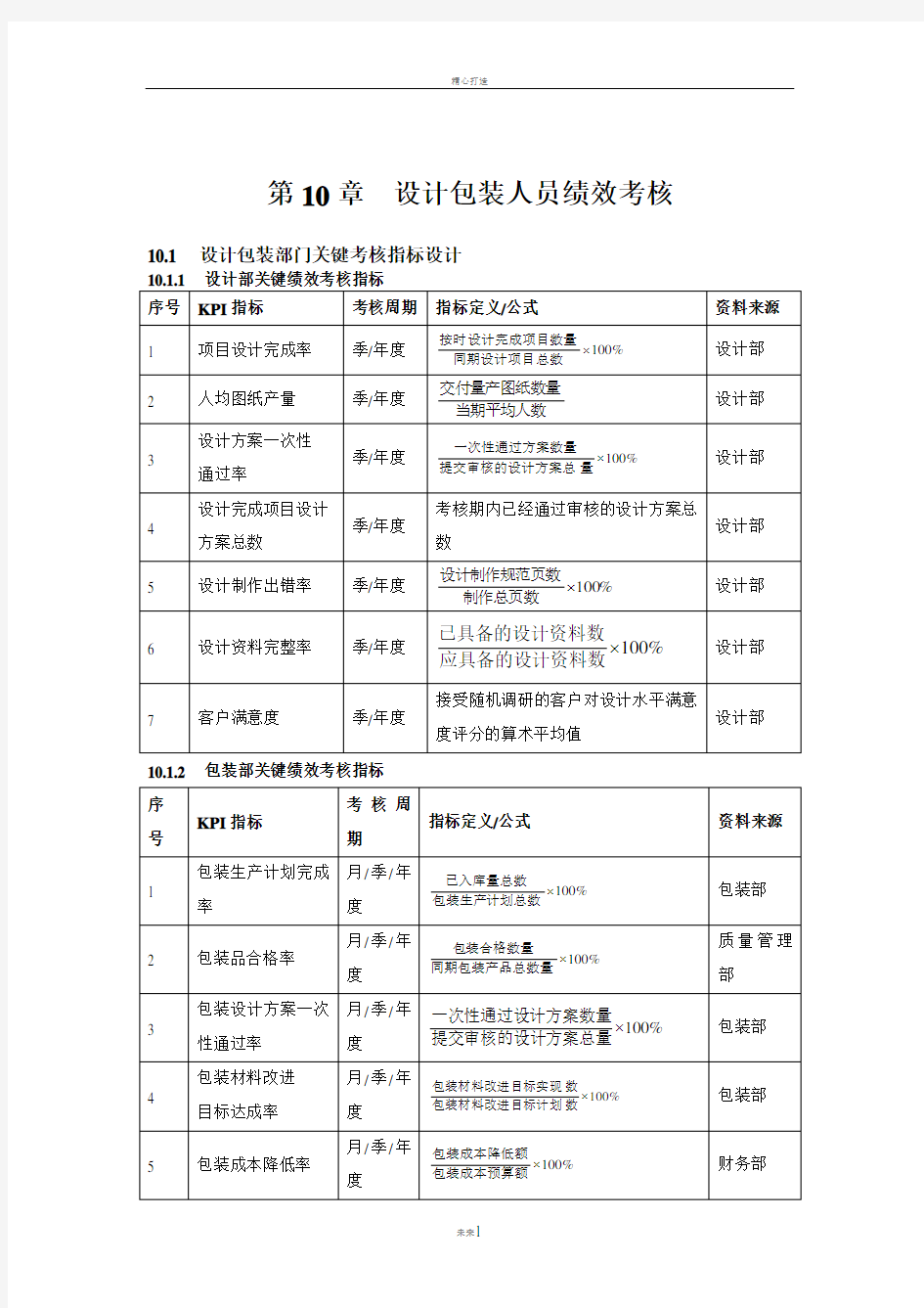 设计包装人员绩效考核