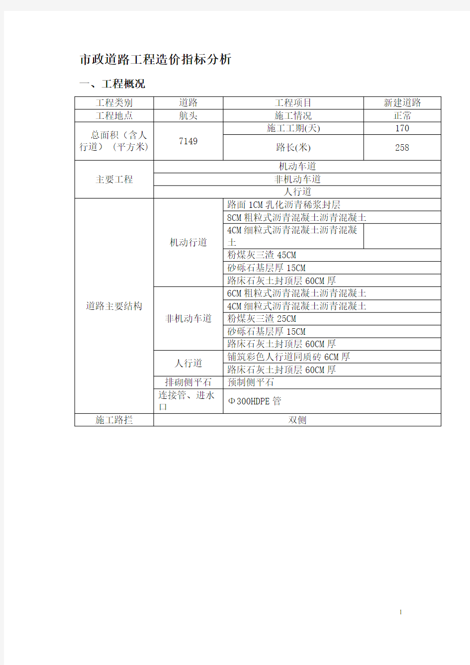 市政道路工程造价指标分析_secret