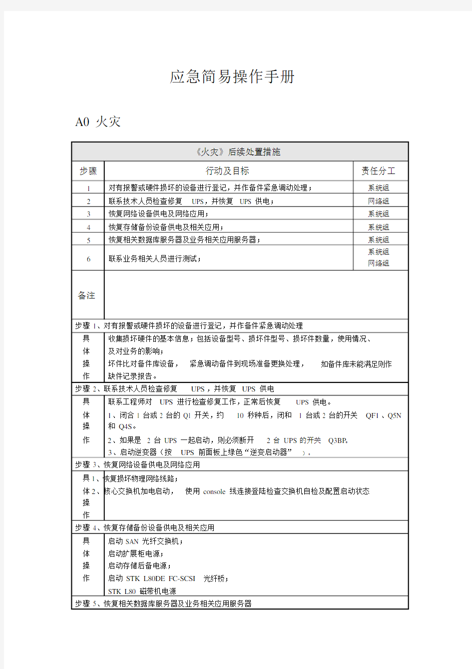 网络维护应急简易操作手册V10.doc