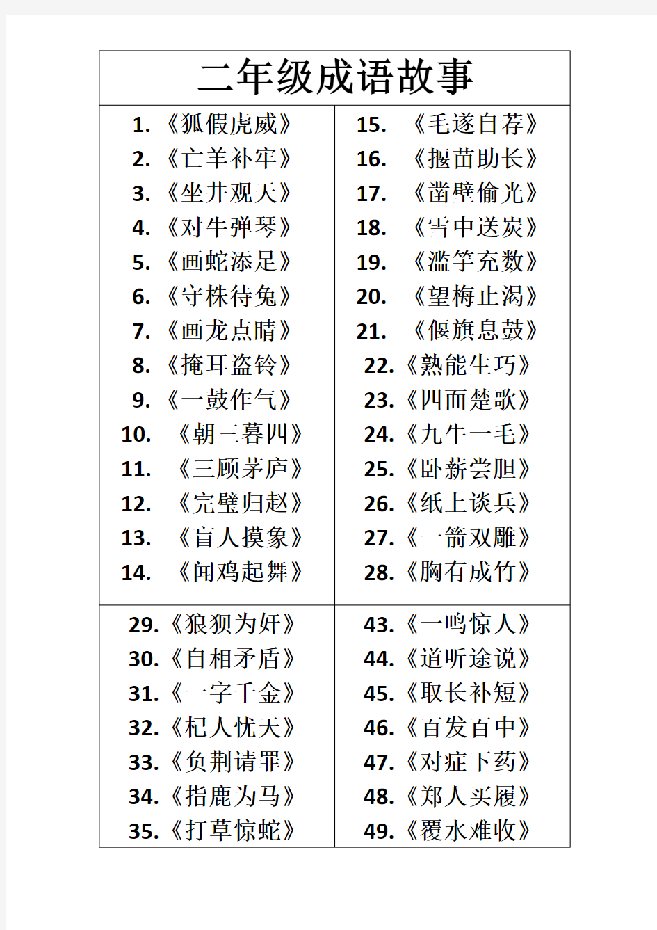 二年级成语故事