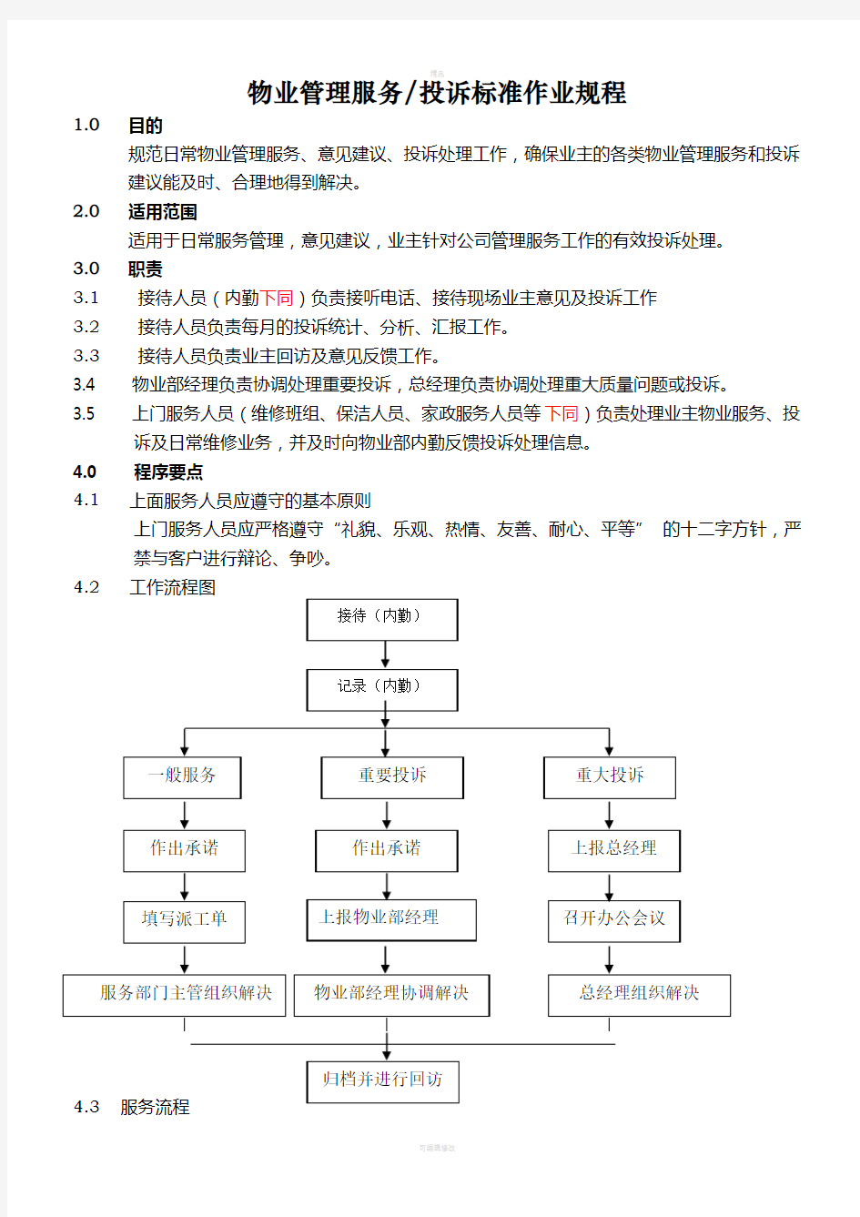 客户投诉处理标准作业规程