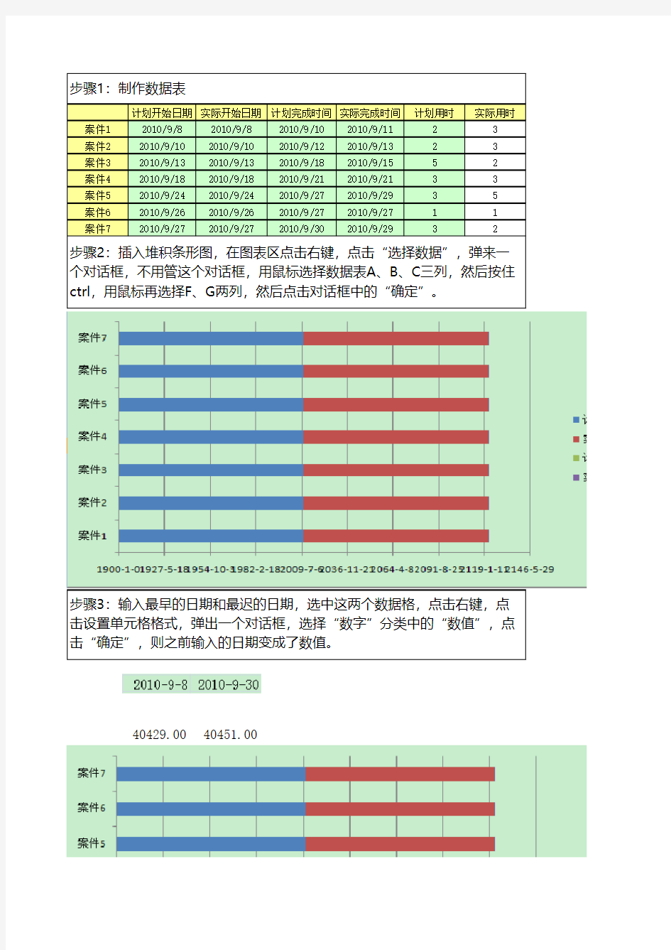 用EXCEL 2007制作甘特图(详细步骤)