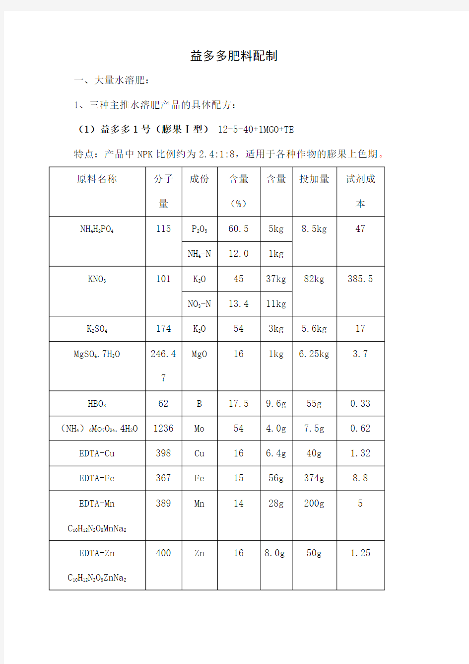 大量元素水溶肥制作