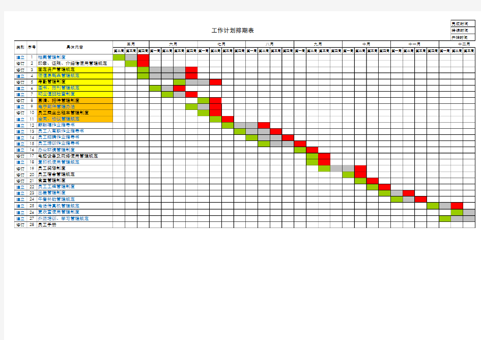 综合部—工作计划排期表