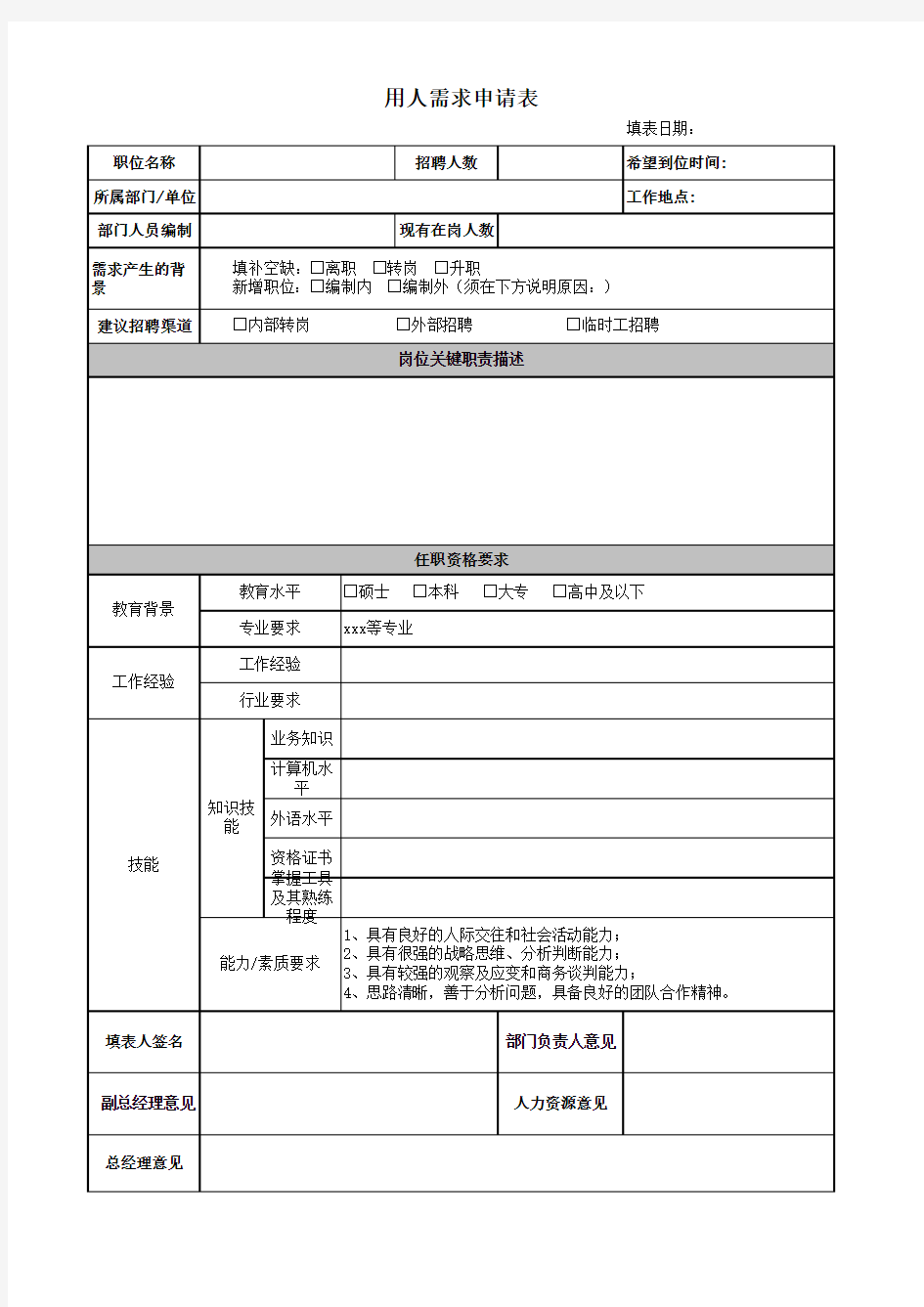 企业招聘用人需求申请表