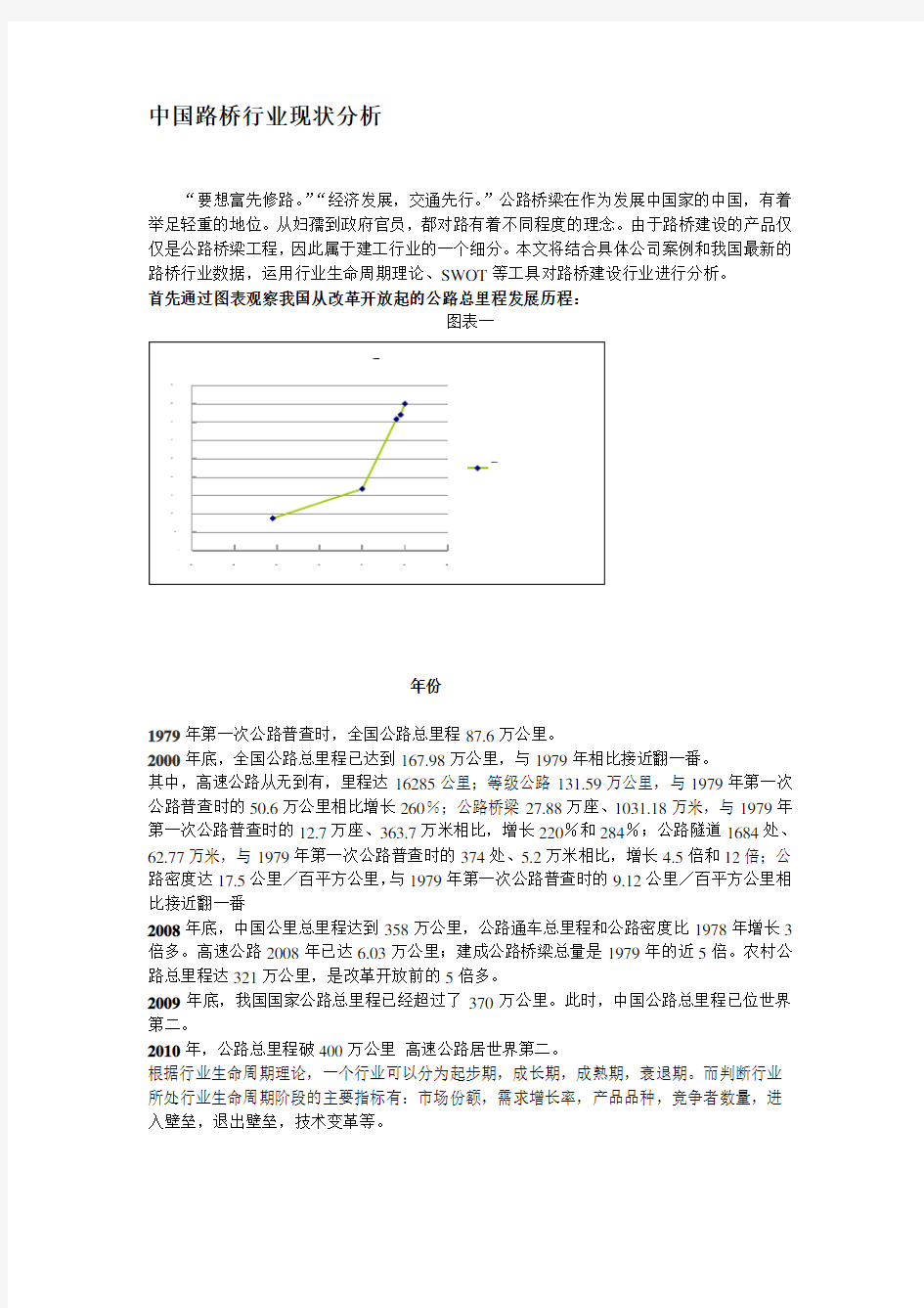 中国路桥行业现状分析