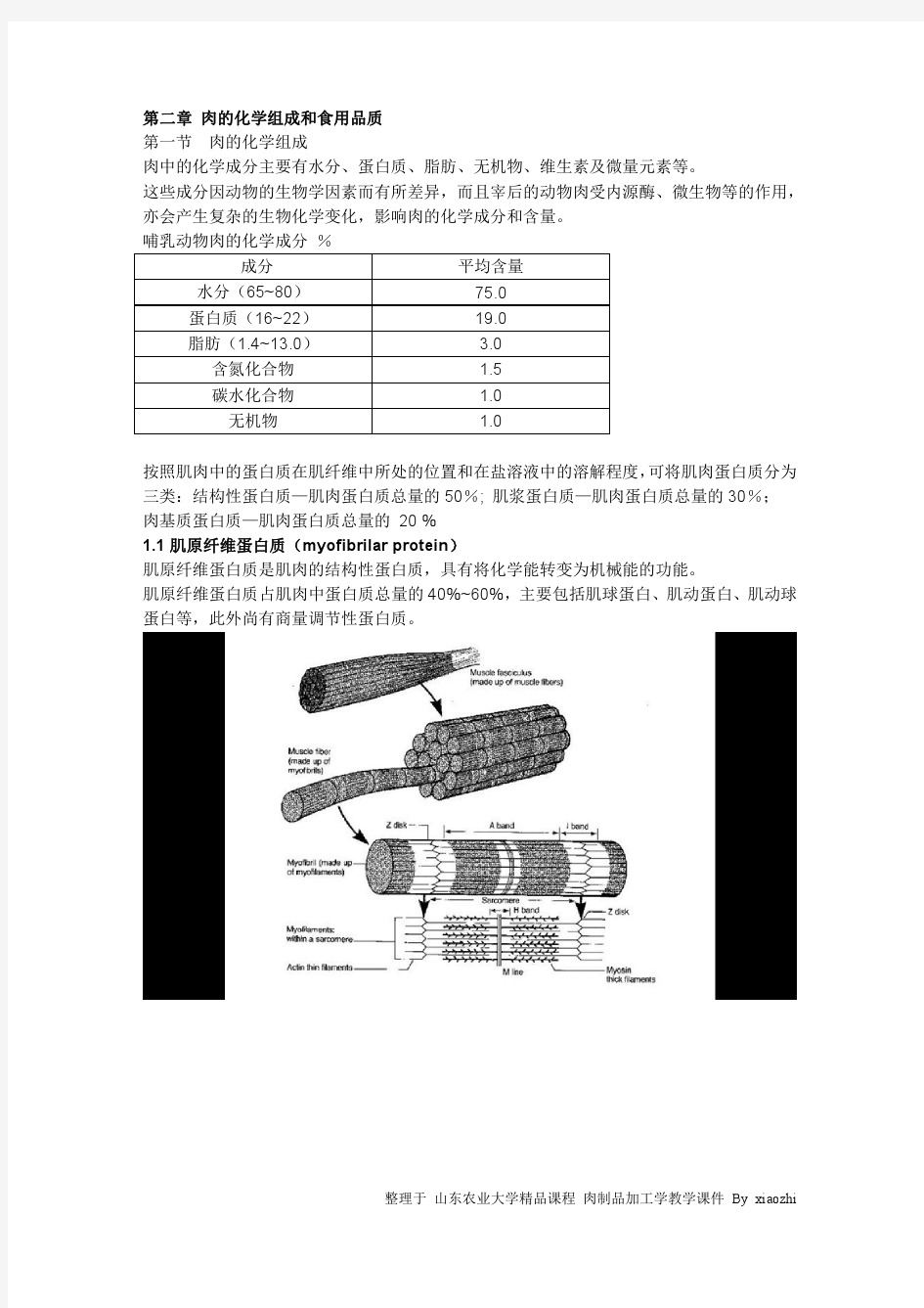 肉制品加工学(山东农业大学)第二章