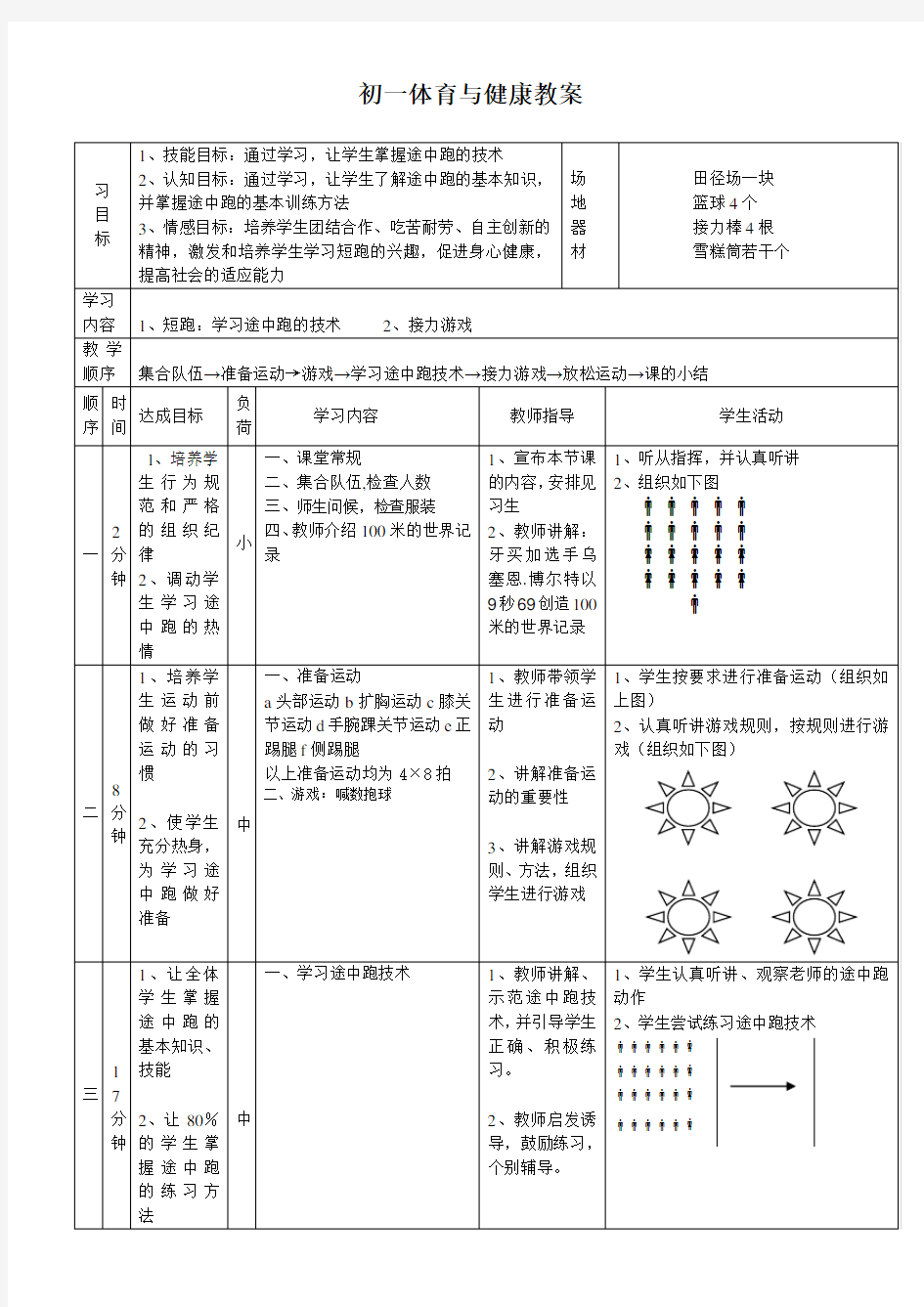 初一体育快速跑教案