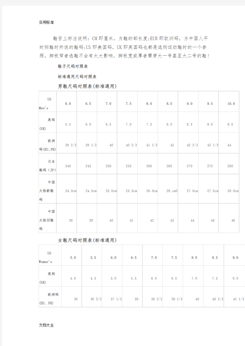 国际鞋尺码对照表