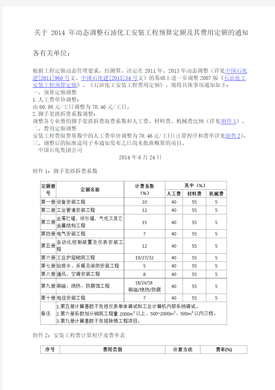 中国石化建号关于4动态调整石油化工安装工程预算定额及其费用定额的通知