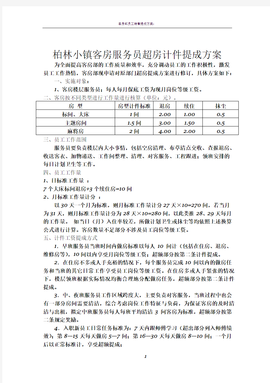 酒店客房部提成方案