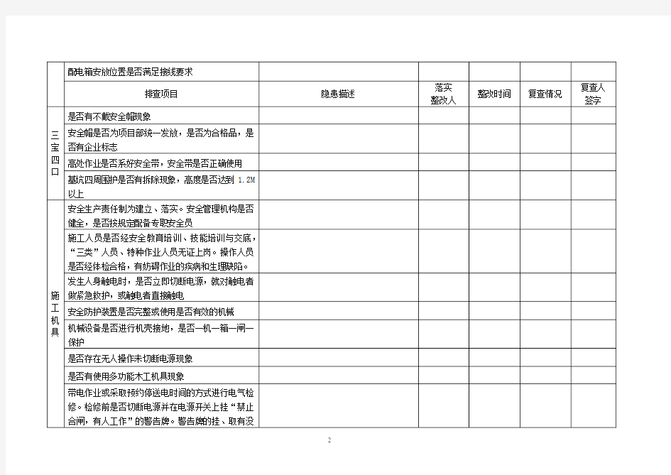 施工现场安全隐患排查表