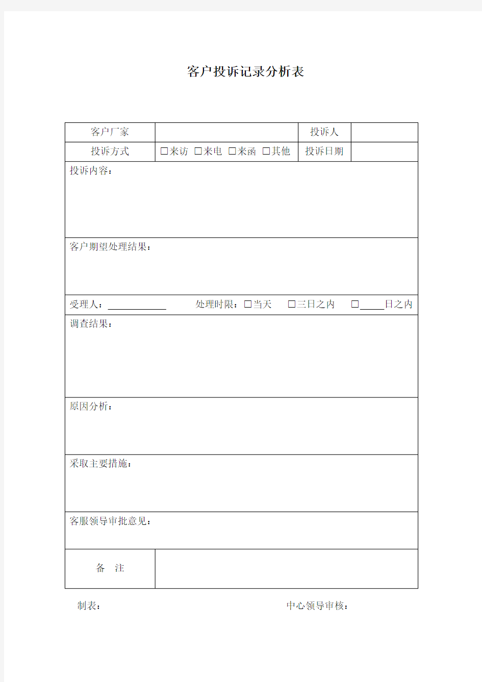 客户投诉记录分析表