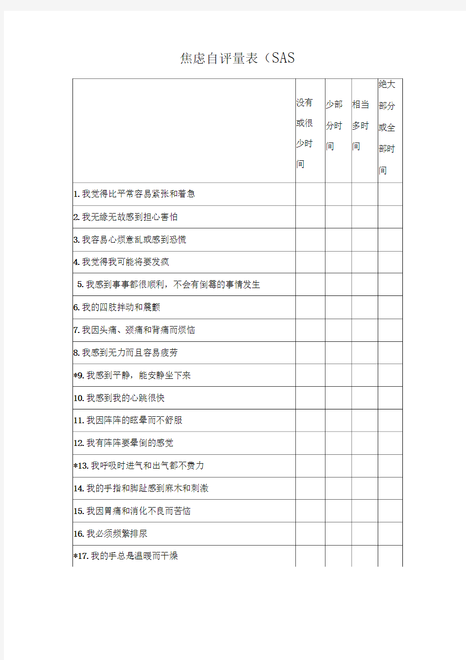 焦虑自评量表标准