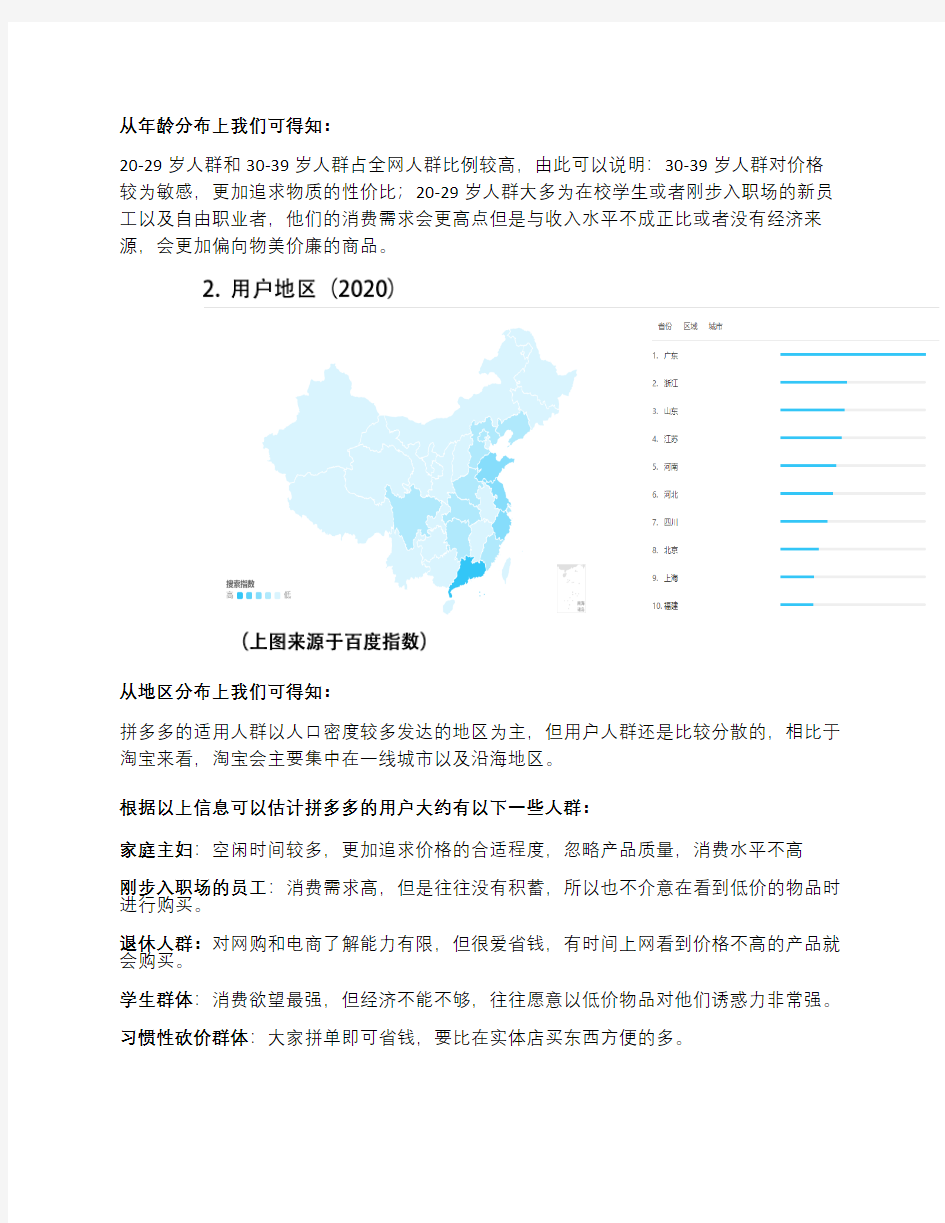 拼多多产品分析报告