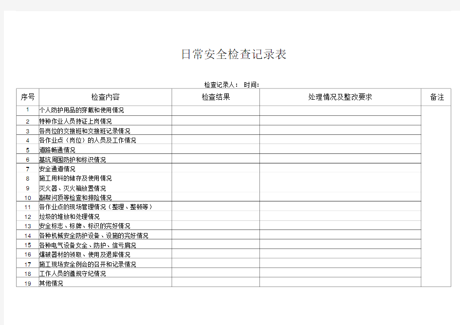每日安全检查记录表