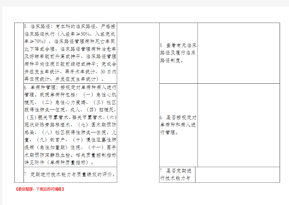 手术科室医疗质量检查表(完整资料).doc