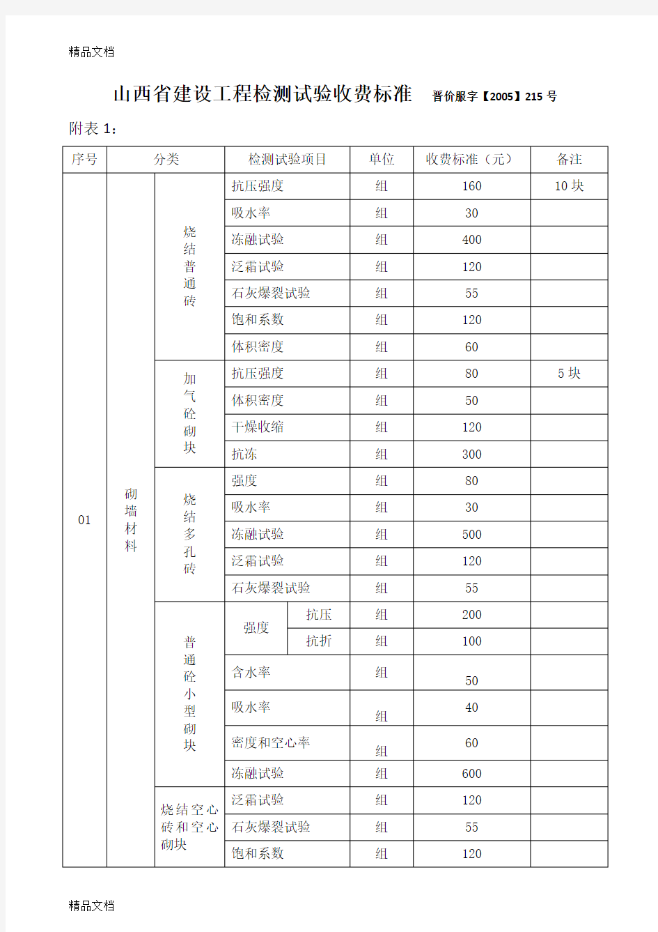 (整理)建设工程检测试验收费标准